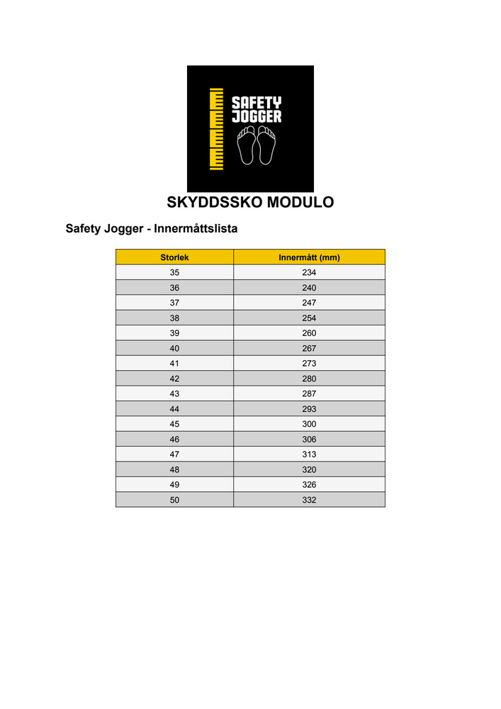 7400382101_ Innermattslista_SKYDDSSKO_MODULO.pdf