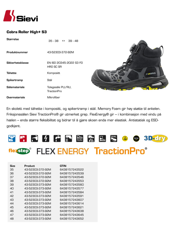 7400331427 cobra roller high NO.pdf
