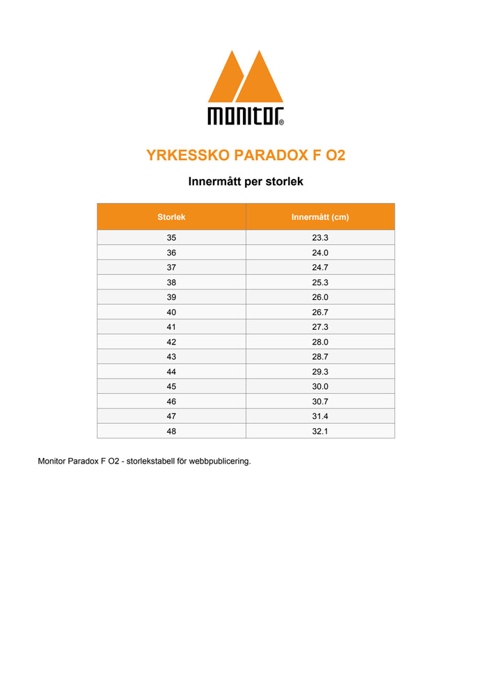 7400220183_Innermått.pdf