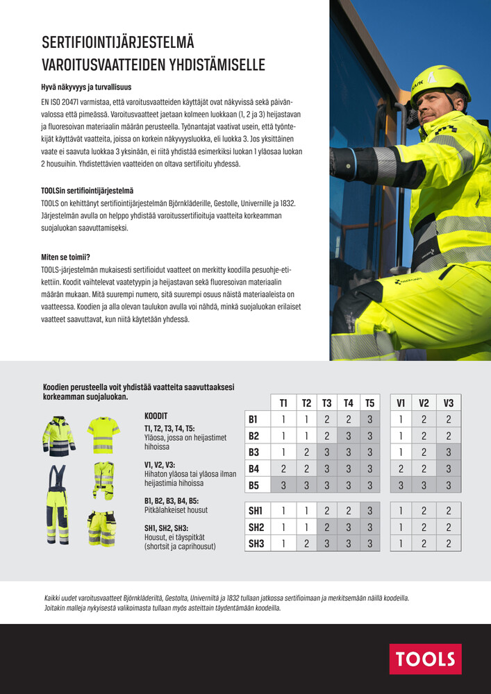 SERTIFIOINTIJARJESTELMA VAROITUSVAATTEIDEN YHDISTAMISELLE.pdf