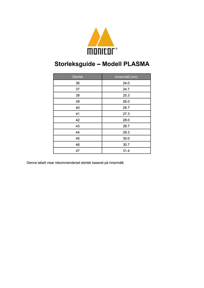 Monitor_PLASMA_storleksguide.pdf