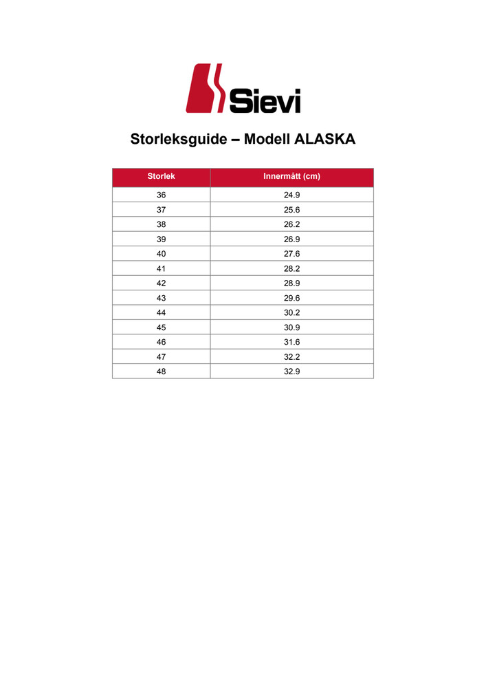 ALASKA_innermått.pdf