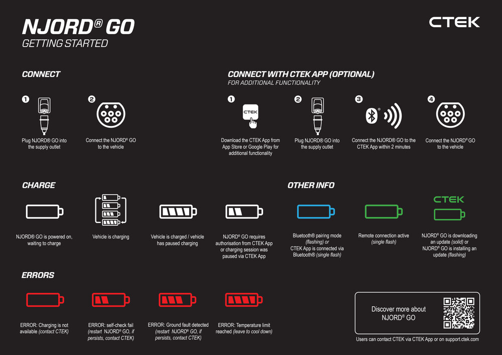 7400335661_NJORD_GO-GETTING-STARTED.pdf