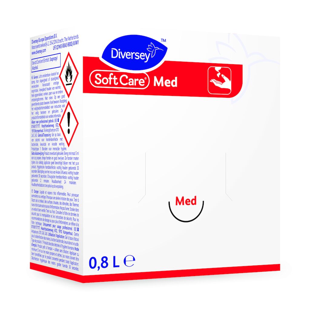 101100029-Soft-Care-MED-6x0.8L-CMYK-20x20cm.jpg