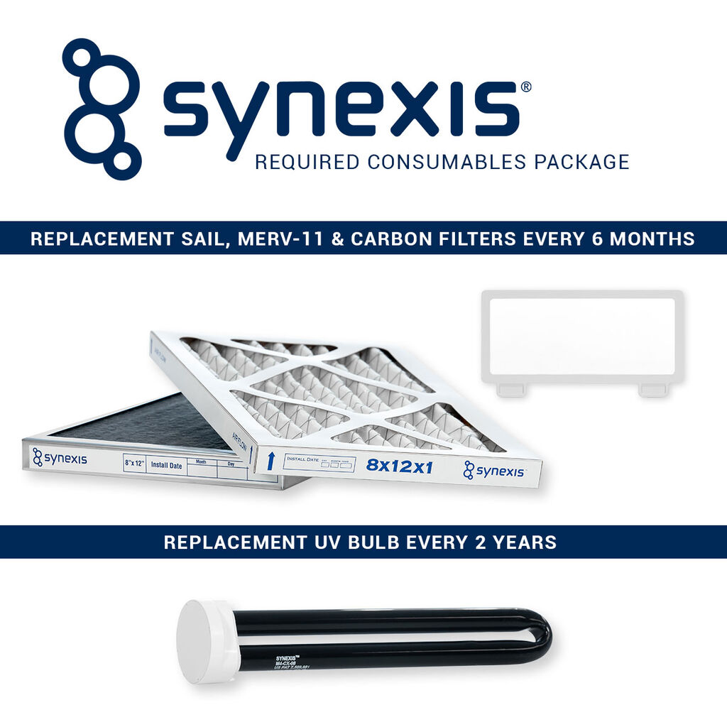 synexis-sphere-required-consumables-package.jpg