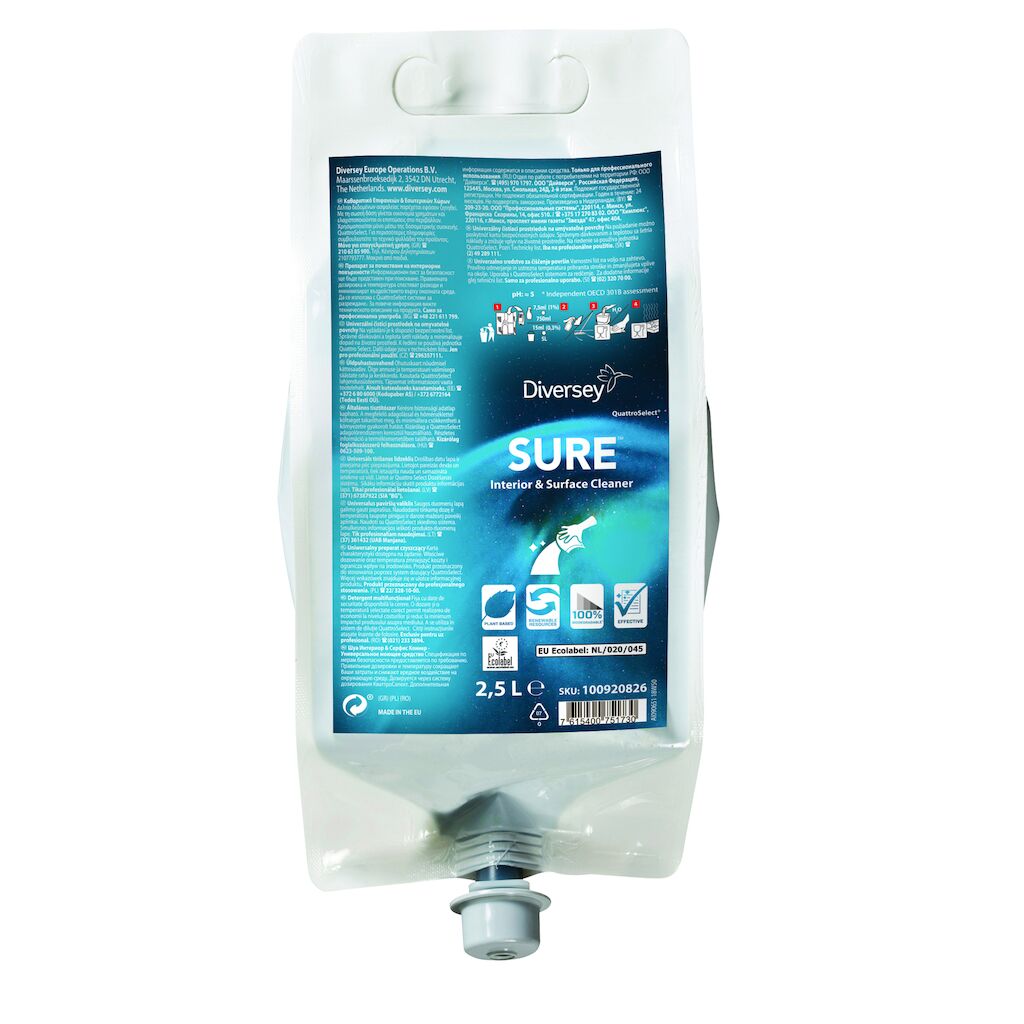 SURE Interior & Surface Cleaner QS 2x2.5L - Általános tisztítószer QuattroSelect kiszerelésben